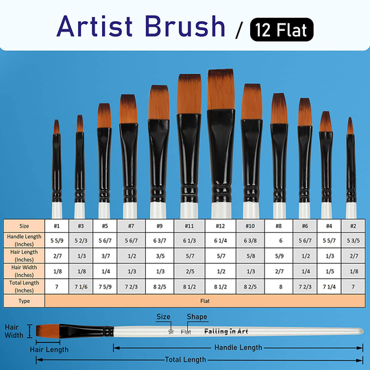 Falling in Art Paint Brushes Set, 12 PCS Nylon Professional Flat Paint Brushes for Watercolor, Oil Painting, Acrylic, Face Body Nail Art, Crafts, Rock Painting