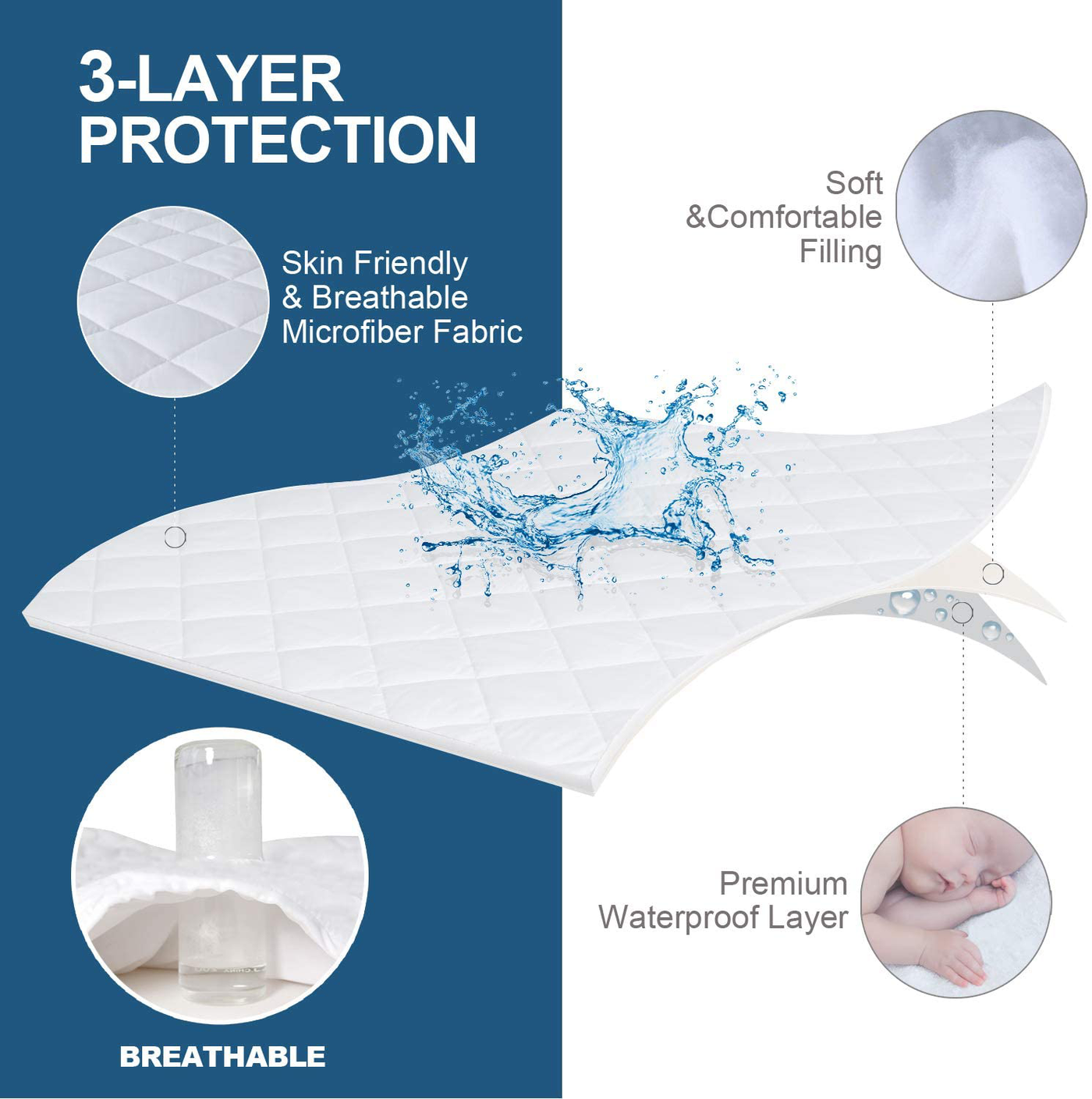 Twin Mattress Pad Protector Waterproof, Breathable Quilted Fitted Mattress Protector, Durable Mattress Cover Down Alternative Filling, Deep Pocket Stretches up to 14 Inch
