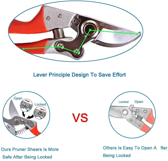 Kynup 8.6" Gardening Shears, Professional Bypass Pruner Hand Shears, Tree Trimmers Secateurs, Hedge & Garden Shears, Clippers for Plants, Gardening, Trimming, Garden Tools (Red)