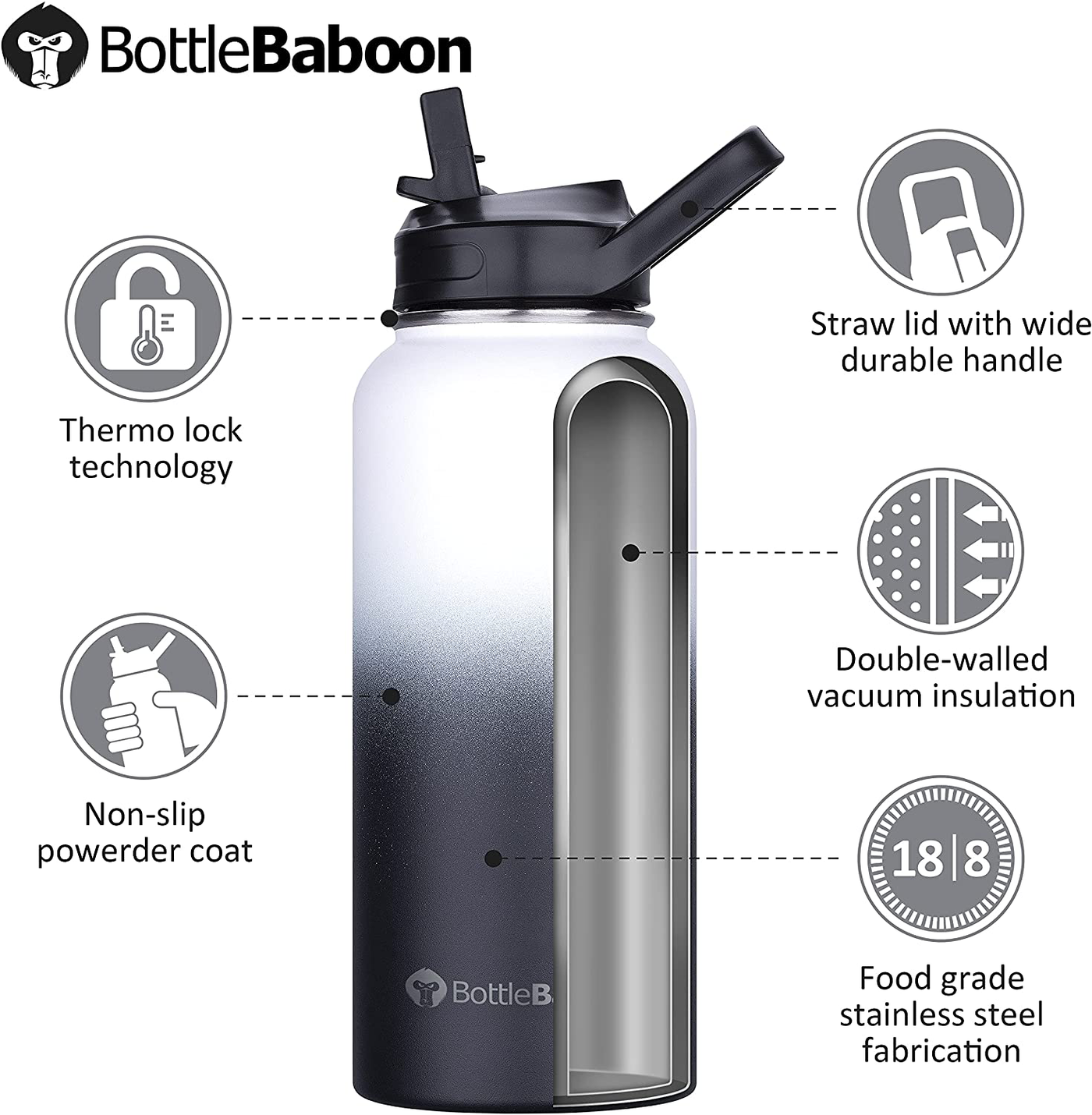 BottleBaboon Stainless Steel Water Bottles with Straw, 3 Lids, 32 Oz Insulated Water Bottle, Wide Mouth Sports Water Bottle, Double Wall Vacuum Water Bottles to Keep Liquids Hot or Cold (Gray&White)