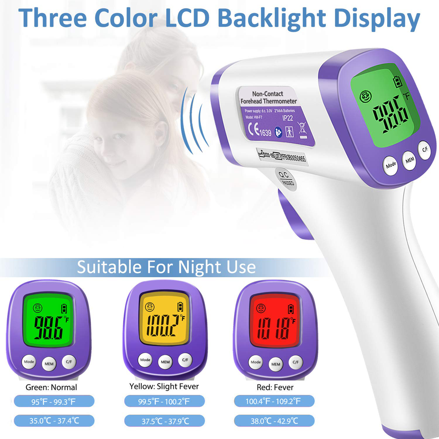 Non Contact Medical Screening Forehead Thermometer for Physician Offices and Hospitals (Mounted)