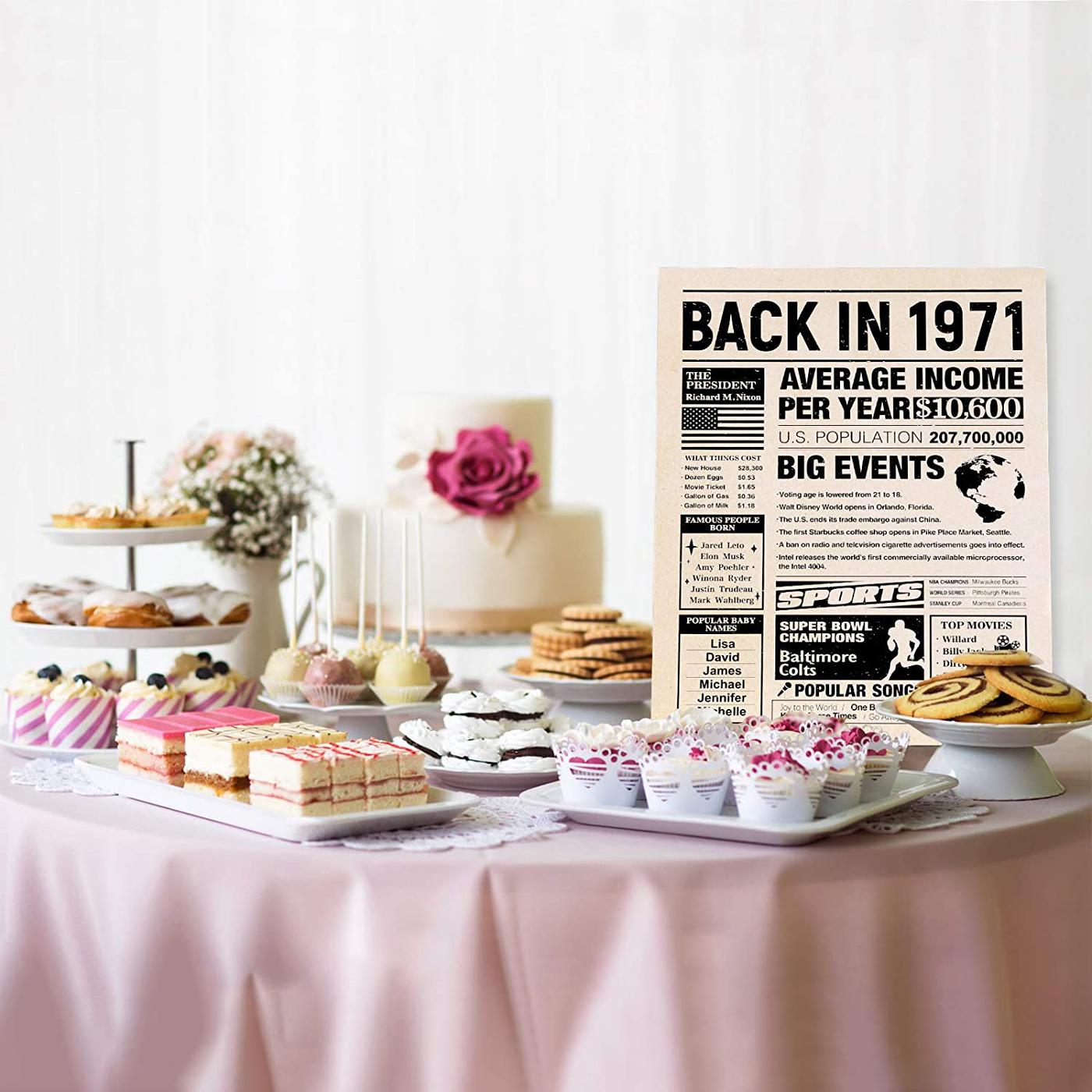 TopBashGo 50th Birthday or Wedding Anniversary Party Decoration Supplies, 50th Birthday Gift for Men and Women, 11x14 Inches Old Newspaper Poster from 50 Years Ago, Back in 1971 Poster, Made of thick and hard PVC