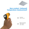 Helect (NOT for Human) Infrared Thermometer, Non-Contact Digital Laser Temperature Gun -58°F to 1022°F (-50°C to 550°C) with LCD Display