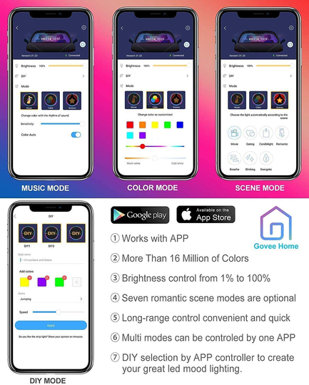 Govee Interior Car Lights, LED Car Strip Lights with 2 Lines Waterproof Design, 48 LEDs App Control Car Light Kit, DIY Mode and Music Sync Under Dash Car Lighting with Car Charger, DC 12V