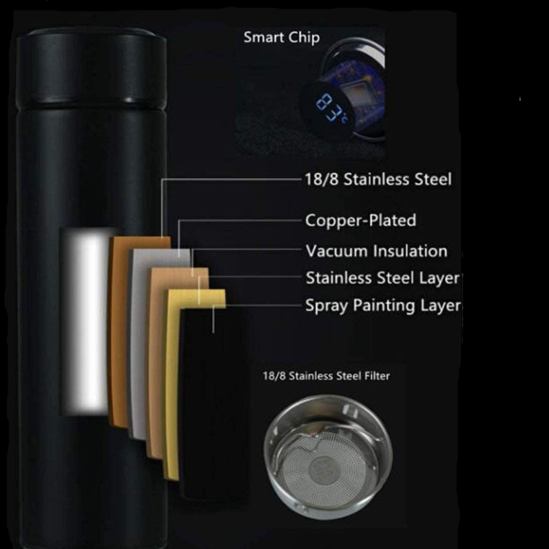 500ml Stainless Steel LED Temperature Display Smart Thermos