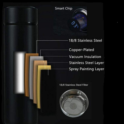 500ml Stainless Steel LED Temperature Display Smart Thermos