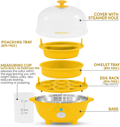 Elite Gourmet Easy Electric 7 Egg Capacity Cooker Poacher, Scrambled, Omelet Maker with Auto Shut-Off 