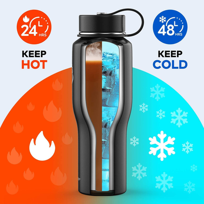 BUZIO Vacuum Insulated Stainless Steel Water Bottle 32oz Tumbler and40oz Insulted Three Caps Water Bottle, BPA Free Double Wall Travel Mug/Flask for Outdoor Sports, Fit any Cupholder
