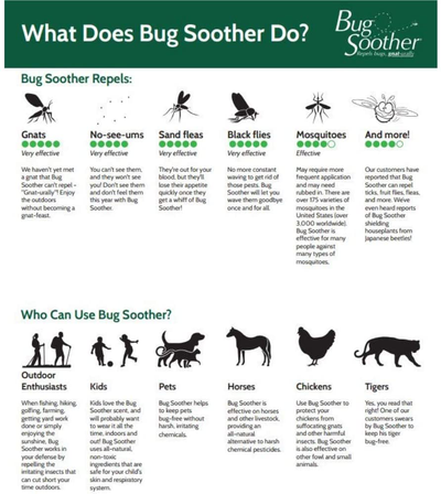 Bug Soother Spray - Natural Insect, Gnat and Mosquito Repellent & Deterrent - DEET Free - Safe Bug Spray for Adults, Kids, Pets, & Environment - Made in USA - Includes 1 oz. Travel Size (4, 2 oz.)