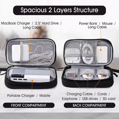 Electronic Organizer Pouch Bag, 3 Compartments Travel Cable Organizer Bag Pouch Portable Electronic Phone Accessories Storage Multifunctional Case for Cable, Cord, Charger, Hard Drive, Earphone