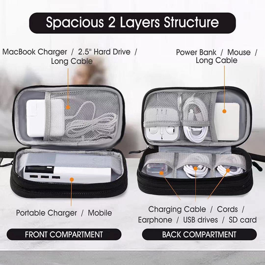 Electronic Organizer Pouch Bag, 3 Compartments Travel Cable Organizer Bag Pouch Portable Electronic Phone Accessories Storage Multifunctional Case for Cable, Cord, Charger, Hard Drive, Earphone