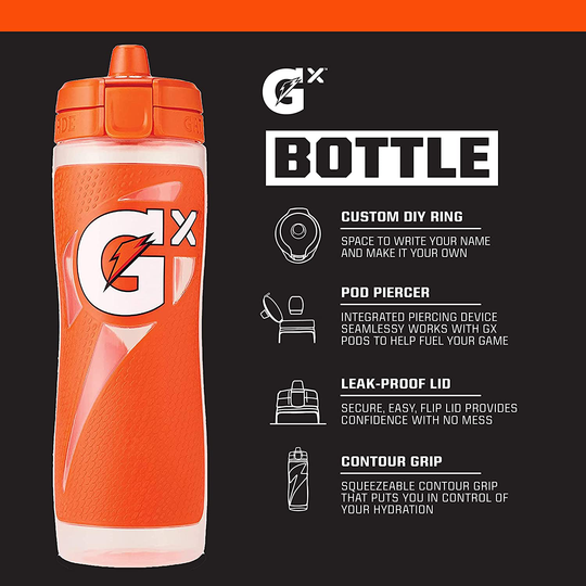 Gatorade Gx System
