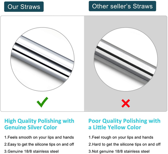 StrawExpert Set of 16 Reusable Stainless Steel Straws with Travel Case Cleaning Brush Silicone Tips Eco Friendly Extra Long Metal Straws Drinking for 20 24 30 oz Tumbler