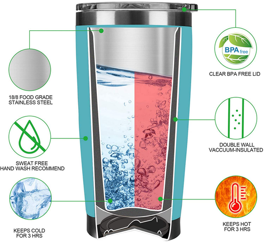 Elephant Gifts for Women-Unique Mothers Day Gifts Birthday Gifts for Her Funny Novelty Wine glass Personalized Present for Girlfriend,Coworkers, Friends Insulated Tumbler 20oz Blue