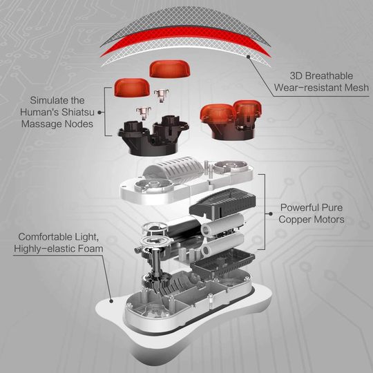 Neck and Back Massager Pillow, Shiatsu Kneading Massage with Heat for Shoulders, Lower Back, Waist, Legs, Foot and Full Body Muscle Pain Relief, VIKTOR JURGEN Unique Gifts for Men, Women