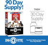 Dog Supplement - Immune + Digestive, Skin + Coat Support, Vitamins, Minerals, Omega 3