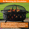 36" Outdoor Fire Pit Set - 6-in-1 Large Bonfire Wood Burning Firepit Bowl - Spark Screen, Fireplace Poker, Ash Plate, Drainage Holes, Metal Grate, Waterproof Cover - For Outdoor Backyard Terrace Patio