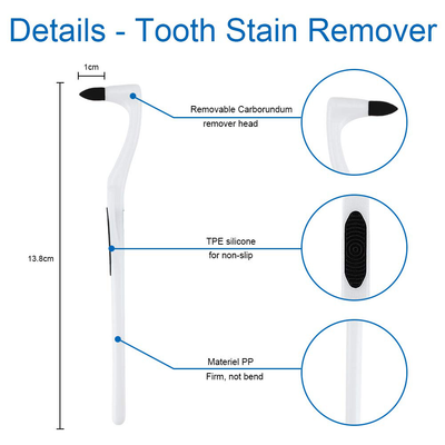 Tooth Stain Remover, Dental Plaque Tool, Tartar Eraser Polisher, Professional Teeth Whitening Polishing Cleaning Kit, Home Calculus Removal Effectively, NOT Electric Cleaner Brush/Dentist