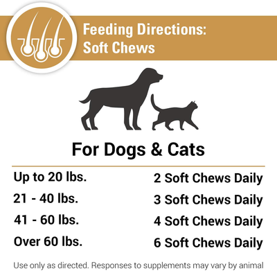 Vet Classics Salmon Oil Pet Supplement for Healthy Skin, Glossy Coats – Dog Coat Supplement, Cat Skin Supplement – Includes Omega-3, 6, 9, Source of DHA, EPA – Soft Chews 90 Ct.