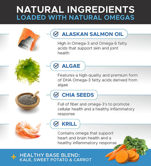 PetHonesty Omega SkinHealth Chews for Dogs - Omega 3 Fish Oil for Dogs - Kelp, Spirulina, Omega-3s, Alaskan for Healthy Skin & Coat, Helps Itchy Skin, Dog Allergies, Reduce Shedding - 90 Ct. (Salmon)