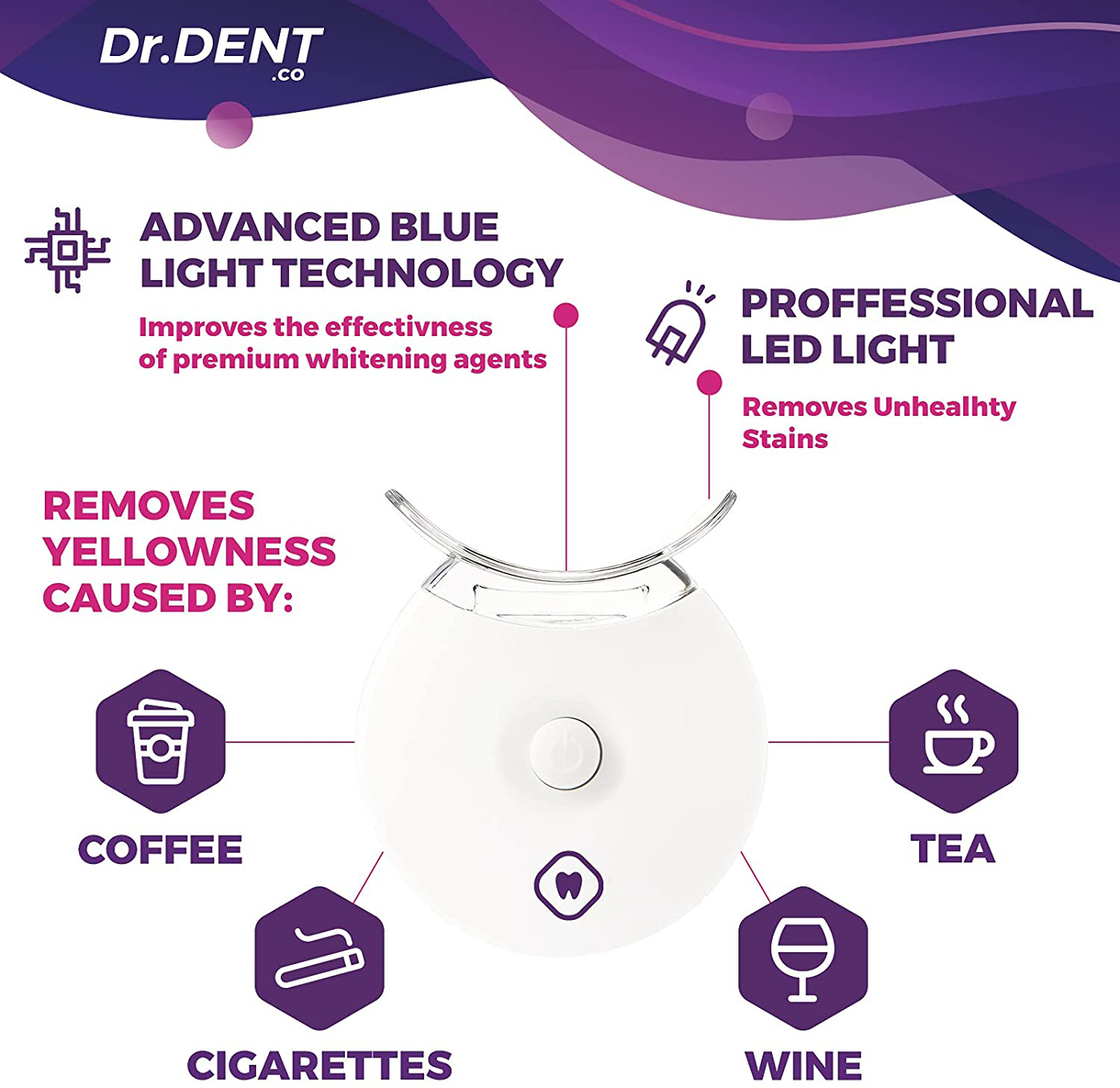 DrDent Premium Teeth Whitening Kit - LED Light, Carbamide Peroxide (3) 5ml Gel Syringes, (1) Remineralization Gel and Tray. Built-in 10-Minute Timer - Restores Your Gleaming White Smile