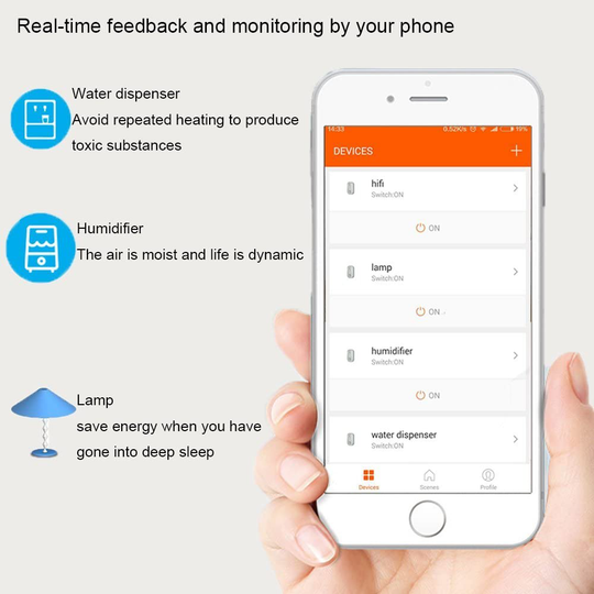 Wi-Fi Smart Plug Wireless Mini Outlet with Schedule Compatible with Alexa Echo, Works with Google Home