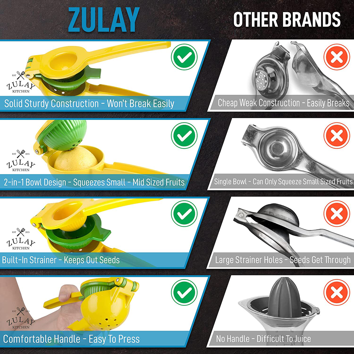 Zulay Metal 2-In-1 Lemon Lime Squeezer - Hand Juicer Lemon Squeezer - Max Extraction Manual Citrus Juicer (Midnight Black and Red)