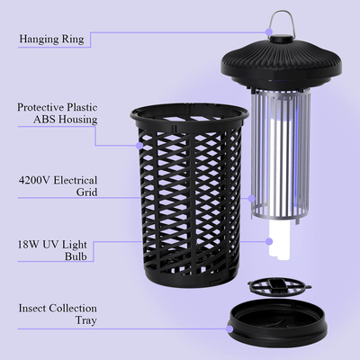 Electric Bug Zapper, Mosquito Zapper Outdoor/Indoor, 4200V Waterproof Fly Insect Trap Repellent, Mosquito Killer for Home, Patio, Backyard