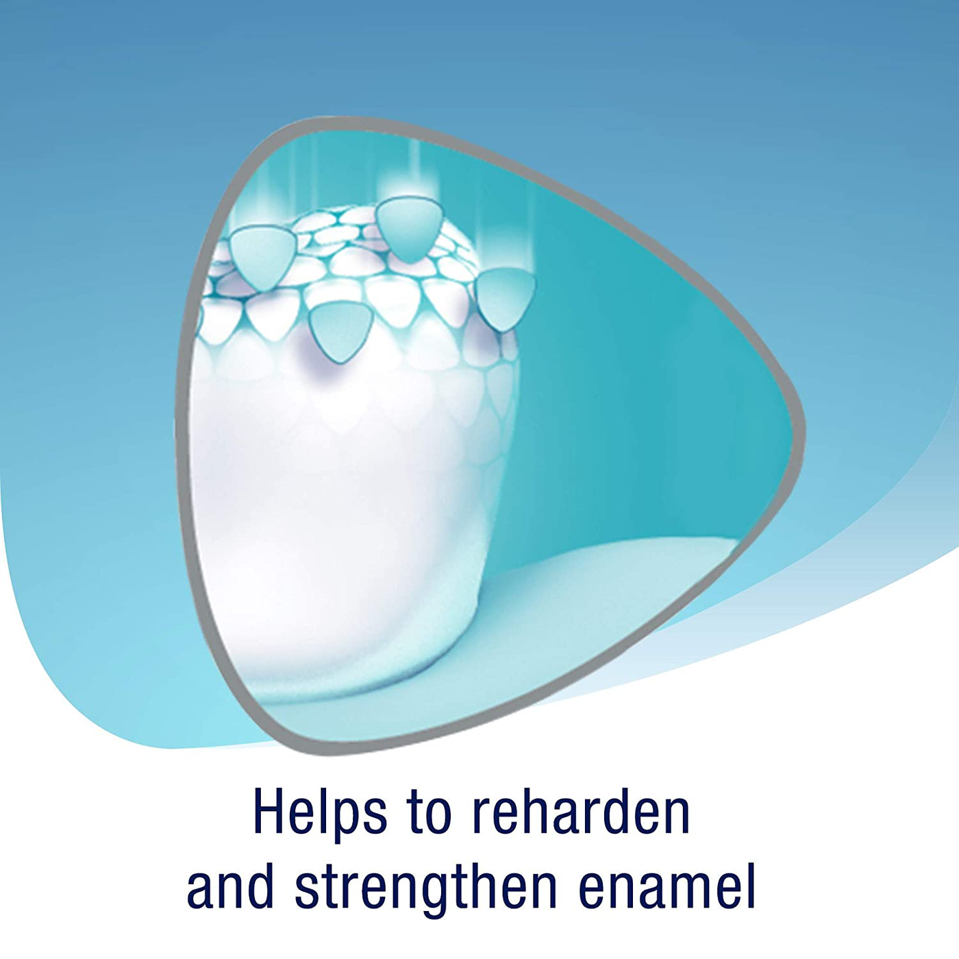 Sensodyne Pronamel Gentle Teeth Whitening Enamel Toothpaste for Sensitive Teeth, to Reharden and Strengthen Enamel - 4 Ounces (Pack of 3)