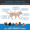 PetHonesty 100% Natural Omega-3 Fish Oil for Dogs from Iceland - Omega-3 for Dogs - Pet Liquid Food Supplement- EPA + DHA Fatty Acids Reduce Shedding & Itching- Supports Joints, Brain & Heart Health