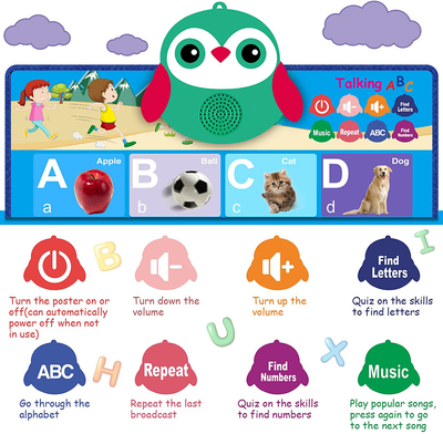 Vimzone Electronic Interactive Alphabet Wall Chart, Talking Poster,Learning ABC&123s Numbers&Music,Preschool Educational Toys and for 3+ Years Old Boys Girls ,9 PCS.