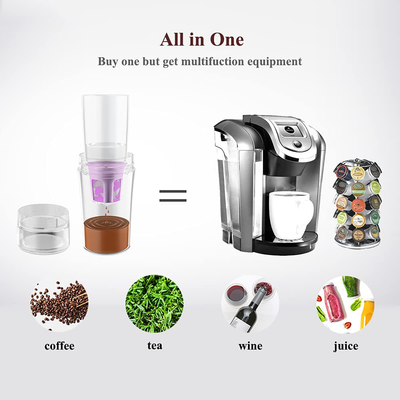 Funwaretech Portable Drip Coffee Maker for Travel ,Pour Over Coffee Maker,All-in-one Coffee Brewer with Resuable Coffee Filters,Cold Brew Iced Coffee Maker for Office,Home and Travel