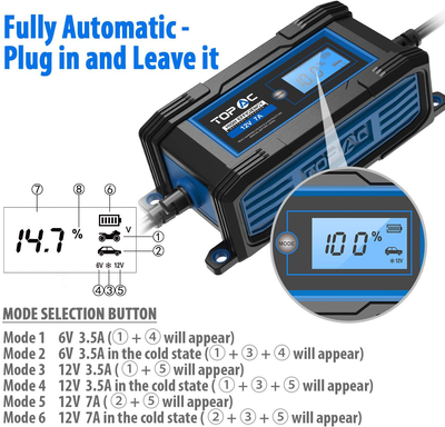 4A or 7A Volt Automatic Car Battery Charger for Automotive, Motorcycle, Boat, RV, Toys, Power Tools