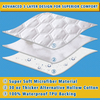 Waterproof Mattress Pad for King Size Bed, Breathable King Mattress Protector with 6-18 inches Deep Pocket, Quilted Alternative Hollow Cotton Filling Mattress Cover, White
