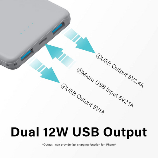 5000mAh Portable Power Bank with Dual Output Ports & LED Status Indicators