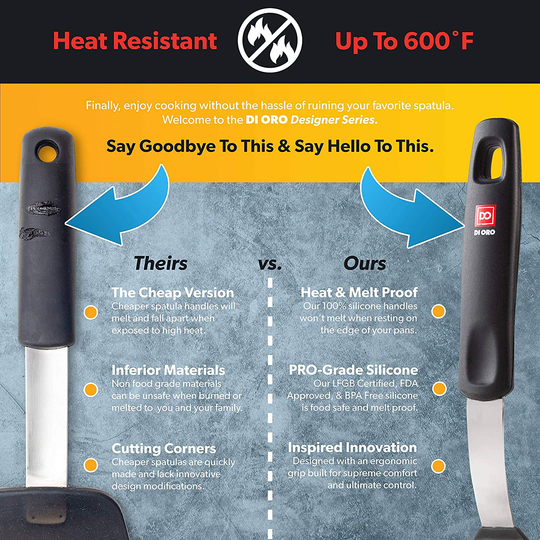 New DI ORO Designer Series Elite 3-Piece Turner Spatula Set - 600F Heat-Resistant Rubber Silicone Spatulas - Includes Slotted Fish, Omelet, and Wide Slotted Turners - LFGB Certified and BPA Free