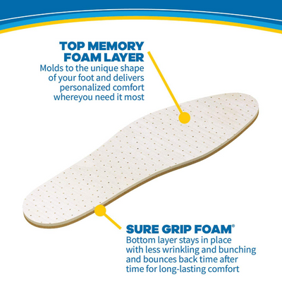 Dr. Scholl's Single Or Double Layer Air Pillo Cushioning Shoe Insoles 