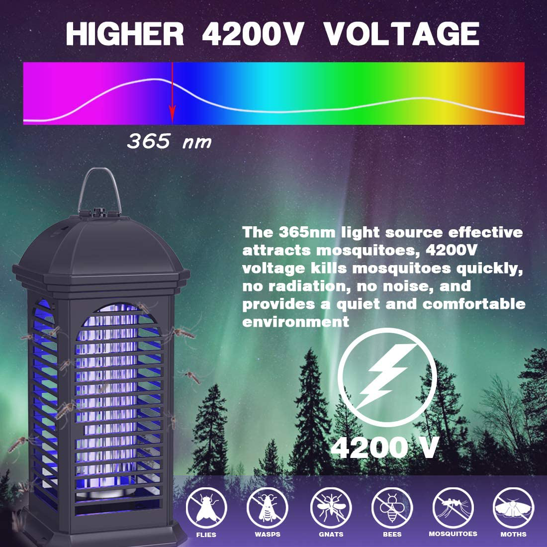 Electric Mosquito Zapper, 11W Powerful 4200V Bug Zapper Insect Killer, Mosquito Lamp,Light-Emitting Flying Insect Trap for Indoor, Backyard, Farm(Black)