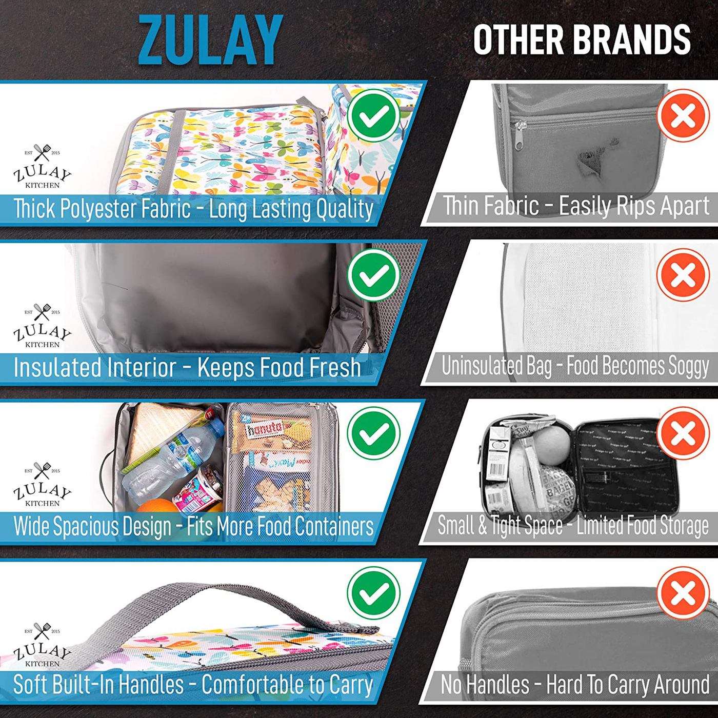 Zulay Insulated Lunch Bag - Thermal Kids Lunch Bag With Spacious Compartment & Built-In Handle - Portable Back To School Lunch Bag For Kids, Boys, & Girls To Keep Food Fresh (Dinosaurs)