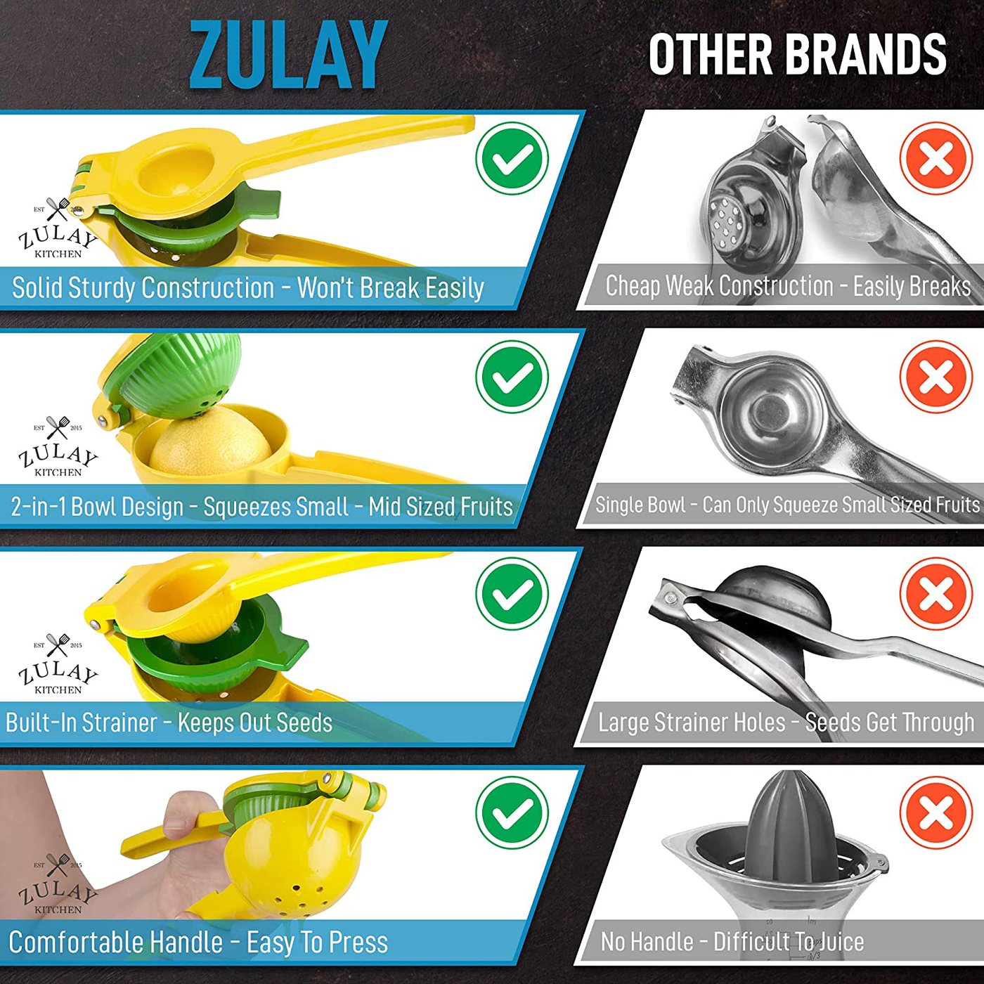 Zulay Metal 2-In-1 Lemon Lime Squeezer - Hand Juicer Lemon Squeezer - Max Extraction Manual Citrus Juicer