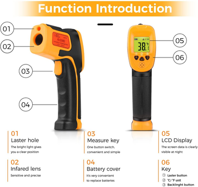 Infrared Thermometer, Digital IR Laser Thermometer Temperature Gun -26°F~1022°F (-32°C～550°C) Temperature Probe Cooking/Air/Refrigerator - Meat Thermometer Included -Non Body Thermometer