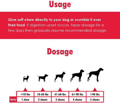 CardioMAX Heart Support Supplement for Dogs - L-Taurine, L-Carnitine, EPA and DHA, Coenzyme Q10 - Aids Circulatory Strength, Cardiovascular Support, Heart Muscle Function - Made in USA - 60 Soft Chews