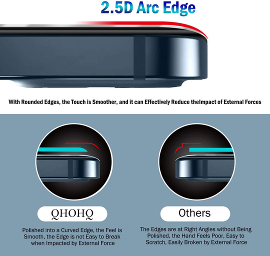 QHOHQ 3 Pack Screen Protector for iPhone 12 Pro Max [6.7”] with 2 Packs Tempered Glass Camera Lens Protector, Tempered Glass Film, 9H Hardness - HD - 2.5D Edge - Bubble Free - Scratch Resistant