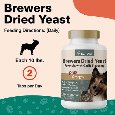 NaturVet – Brewer’s Dried Yeast Formula with Garlic Flavoring – Plus Omegas – Rich in Omega-3, 6 & 9 Fatty Acids – Fortified with B1, B2, Niacin & Vitamin C – for Dogs & Cats