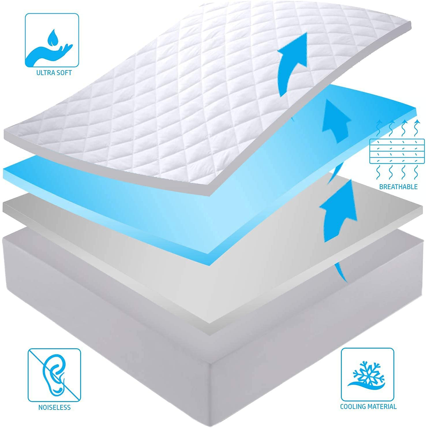 LDC California King Mattress Protector with 16-Inch Deep Pocket, Comfortable, Breathable, Easy to Put on, The Stretchable Quilted Fitted Mattress Pad