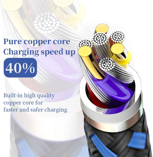 5 Pack(3/3/6/6/10ft) Nylon Braided Compatible iPhone Charger Lightning Cable Fast Charging