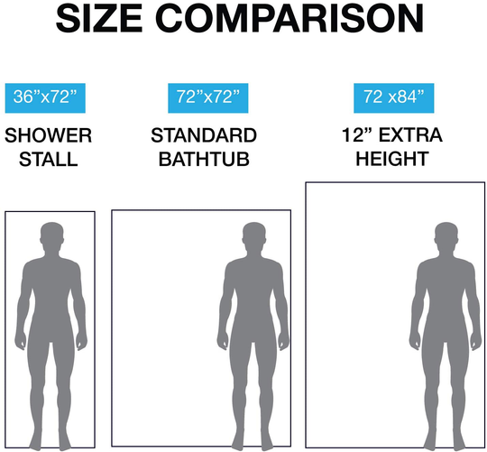 LiBa PEVA 8G Bathroom Small Shower Stall Curtain Liner, 36" W x 72" H Narrow Size, Clear, 8G Heavy Duty Waterproof Shower Stall Curtain Liner