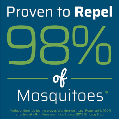 Wondercide - Mosquito, Tick, Fly, and Insect Repellent with Natural Essential Oils - DEET-Free Plant-Based Bug Spray and Killer - Safe for Kids, Babies, and Family - Peppermint 2-Pack of 4 oz Bottle