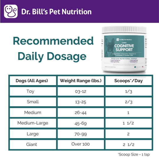 Dr. Bill’s Canine Cognitive Support | Pet Supplement | Memory Support Supplement for Dogs | Contains Gingko Biloba, L-Carnosine, Vitamin B-12, L-Glutamine, L-Tyrosine, and DHA