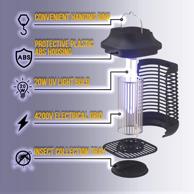 Tysonir Bug Zapper, Mosquito Zappers, Suitable for Outdoor/Indoor- Insect Fly Traps, Mosquito Killer for Backyard, Patio.